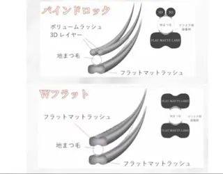 マツエク・マツパ yingsalon 🧚ゆうな🧚‍♂️のマツエク・マツパデザイン