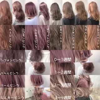 セミロング カラー パーマ ヘアアレンジ メンズ kenta GATTACAのヘアスタイル