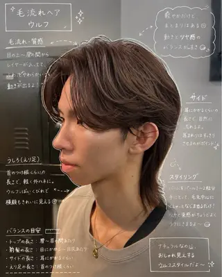 ミディアム パーマ メンズ 【毛流れヘア】 人気No.1/ユウキのヘアスタイル