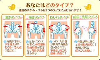 西原 一晃のエステ・リラクイメージ