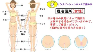 キッズ 脱毛*エステ*リラク 猫の手【丸田和可子】のエステ・リラクイメージ
