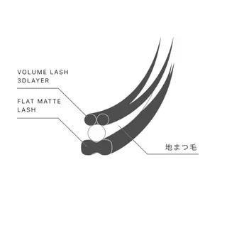 KOU 杉本幸絵のマツエク・マツパデザイン