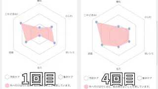 salon de epilaのエステ・リラクイメージ