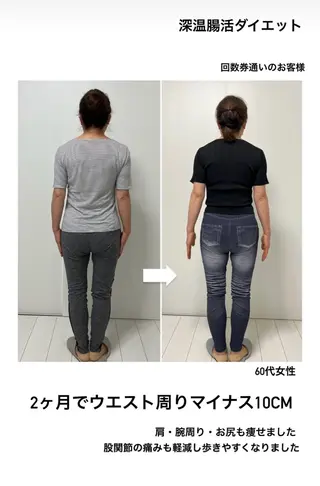 パフォーマンス最大化 美ボディメイクのエステ・リラクイメージ