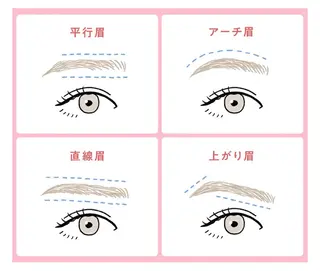 アイブロウ BENI鈎取 kanakoのヘアスタイル