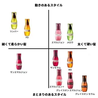 カラー 白髪染め専門店 Recolor京橋店のヘアスタイル