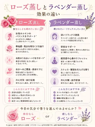 よもぎ＆ローズ蒸 aroma＆woodのエステ・リラクイメージ