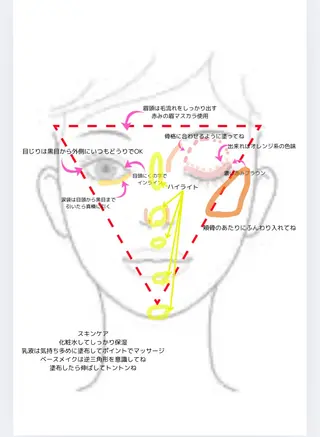 川上 有紀のその他イメージ