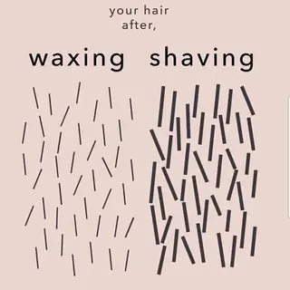 ブラジリアン☆WAX 🎖🌚YUKI🌚のエステ・リラクイメージ