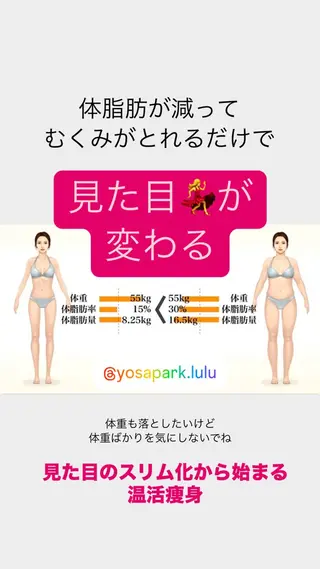 ヨサパークルル 進化系よもぎ蒸しのエステ・リラクイメージ