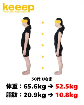 松山 竜樹のエステ・リラクイメージ
