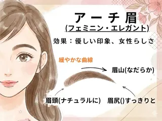 アイブロウ 🍒新宿駅5分西口 眉毛アイブロウ&aの眉毛・アイブロウイメージ