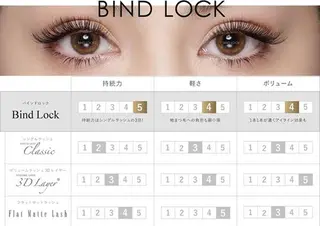 マツエク・マツパ WHITE EYE 🤍Mayukaのマツエク・マツパデザイン