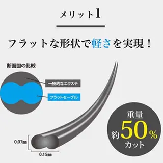 マツエク・マツパ Oase sachiのマツエク・マツパデザイン