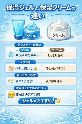 メンズ Neosalon ネオサロンのエステ・リラクイメージ