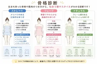 Fujisaki Sayuriのその他イメージ