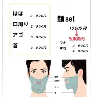 CHAM 　y's salonのマツエク・マツパデザイン