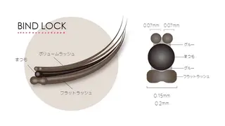 マツエク・マツパ BEL EYEBEAUTYのマツエク・マツパデザイン