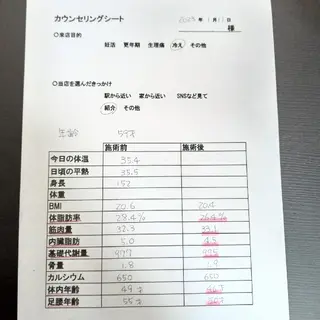 Ｂ まぁ〜じょのエステ・リラクイメージ