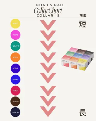 Noah'snail のネイルデザイン