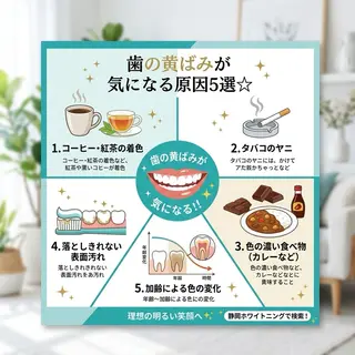 ホワイトニング ショップ葵区静岡駅店のその他イメージ