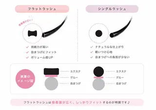 マツエク・マツパ Kllマツエク& まつげパーマ池袋店のマツエク・マツパデザイン