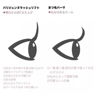 マツエク・マツパ MONICA 京橋MIKIのマツエク・マツパデザイン