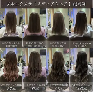 古島 大暉のヘアスタイル