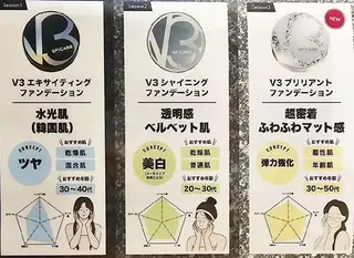 マツエク・マツパ EMMA plus.のマツエク・マツパデザイン