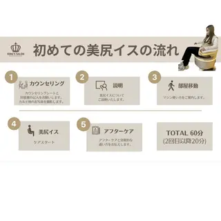 セルフ脱毛/美尻イス キングスサロン熊本のエステ・リラクイメージ
