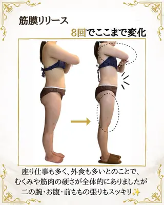 筋膜×深部温熱 リラク★痩身RIONのエステ・リラクイメージ