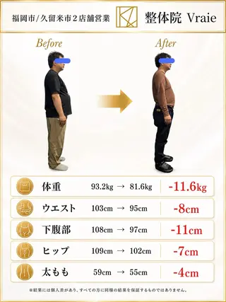 久留米ダイエット整体 嶋田のエステ・リラクイメージ