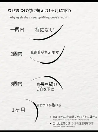 Miu 🌸韓国風 マツエク専門店🌸のマツエク・マツパデザイン