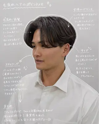 ミディアム パーマ メンズ 【毛流れヘア】 人気No.1/ユウキのヘアスタイル