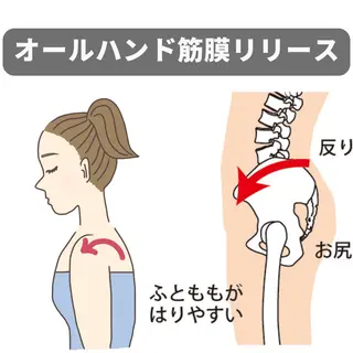Nexfit for Beauty小顔矯正のエステ・リラクイメージ