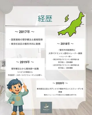 NOA base 長岡 | 紀国谷のエステ・リラクイメージ