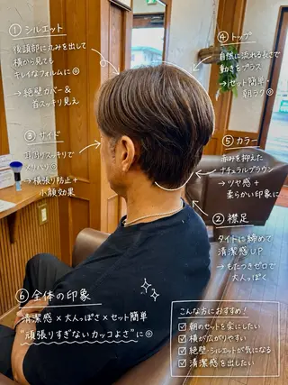 メンズ 中村 由紀のヘアスタイル