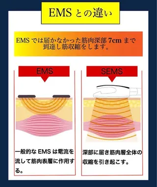 痩身専門エステサロン Eclatのエステ・リラクイメージ