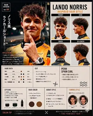 メンズ 本田 有里のヘアスタイル