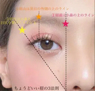 アイブロウ 嘉和知 由美のエステ・リラクイメージ
