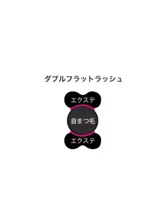 マツエク・マツパ KOKUBA /勝どき/束感まつげのマツエク・マツパデザイン