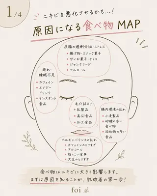 艶肌デトックス🫧 Samiraのエステ・リラクイメージ