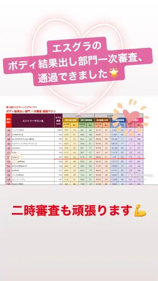ショート カラー パーマ ヘアアレンジ メンズ キッズ ネイル マツエク・マツパ 痩身&ボディ 結果出し🌟丹野のエステ・リラクイメージ