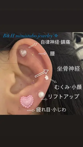 頭痛肩こり小顔HBL サロンB&H心斎橋の眉毛・アイブロウイメージ