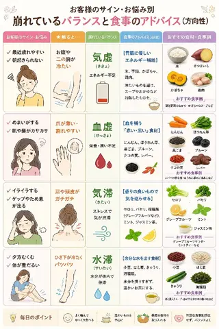 LAURENT  NAMI🩰🤍のエステ・リラクイメージ