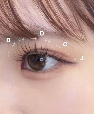 マツエク・マツパ marin eyelashのマツエク・マツパデザイン
