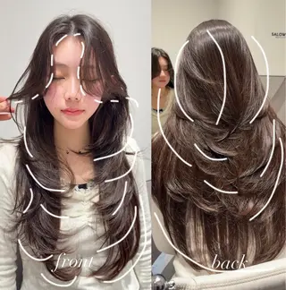 セミロング カラー ヘアアレンジ 新宿/レイヤー特化 韓国ヘア/海外ヘアのヘアスタイル