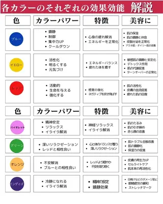 Meupニキビ専門店 背中/ハーブ/肌管理のその他イメージ