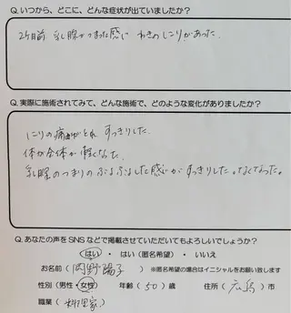 心身調律整体院 Lea mahaloのその他イメージ