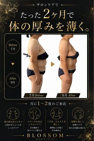 BLOSSOM 菊地幸子のエステ・リラクイメージ